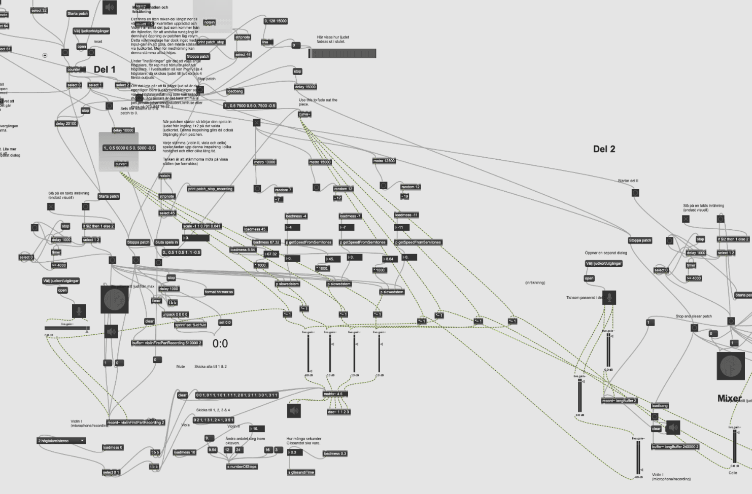 The opposite of killing